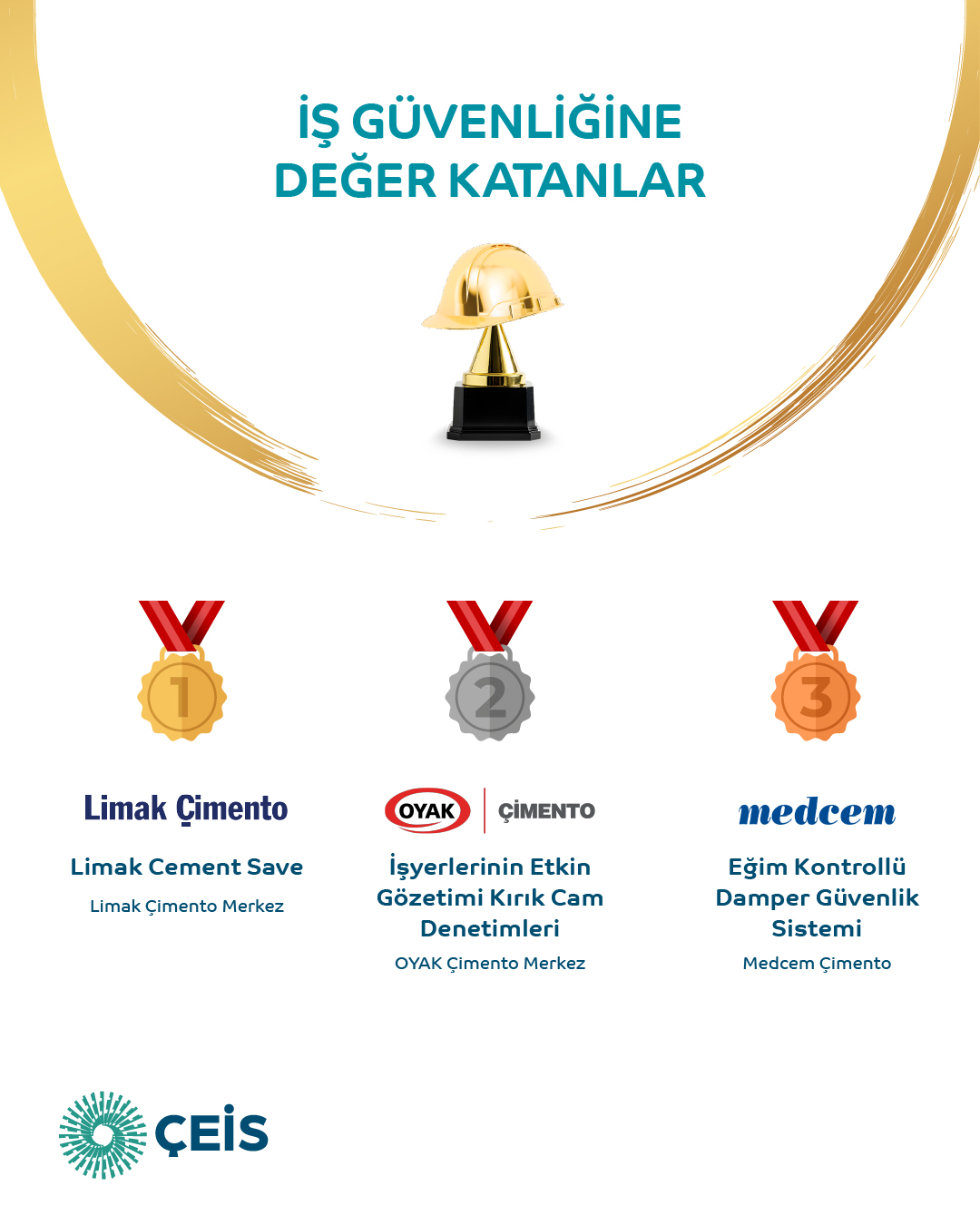 İş Güvenliği