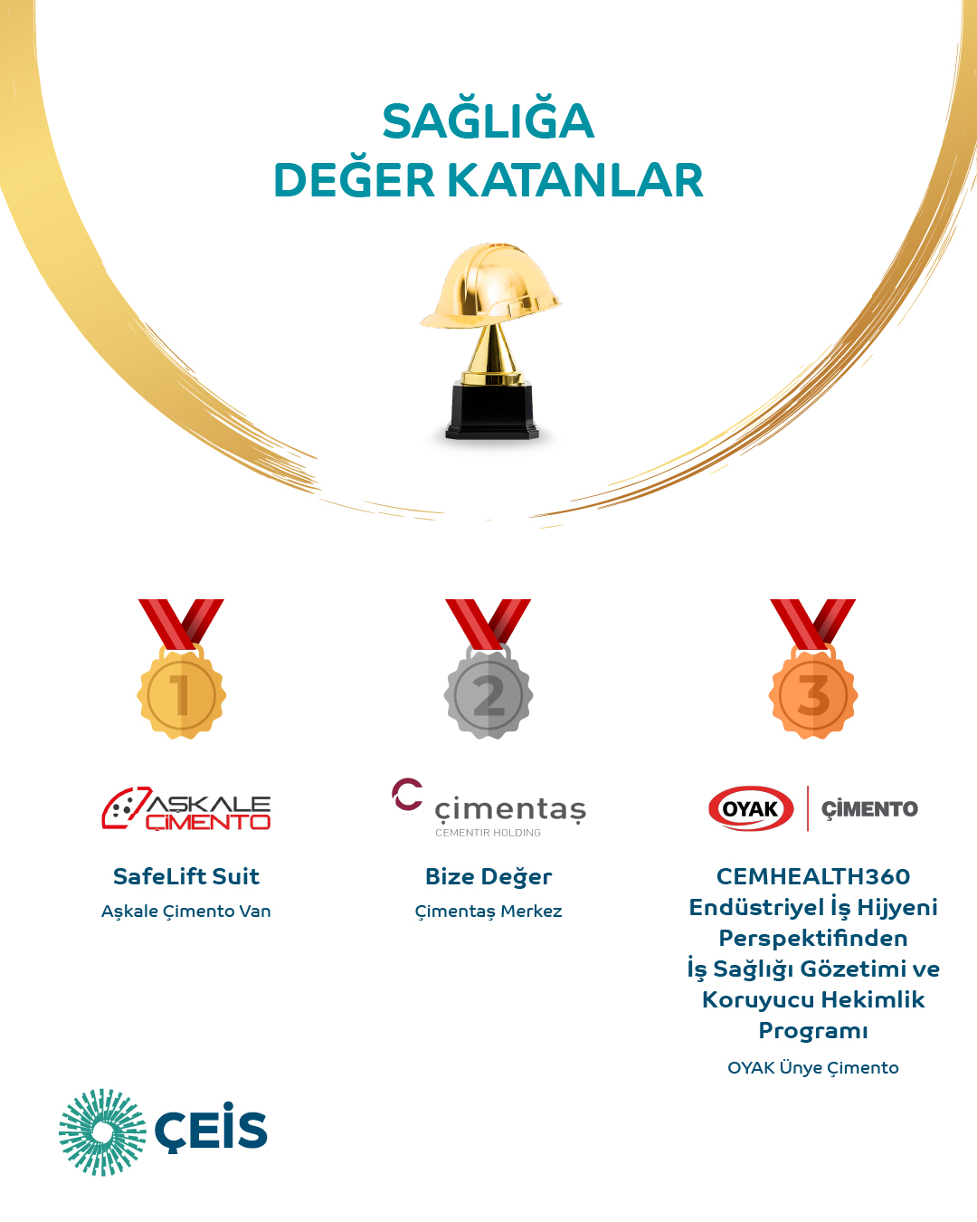 Sağlık
