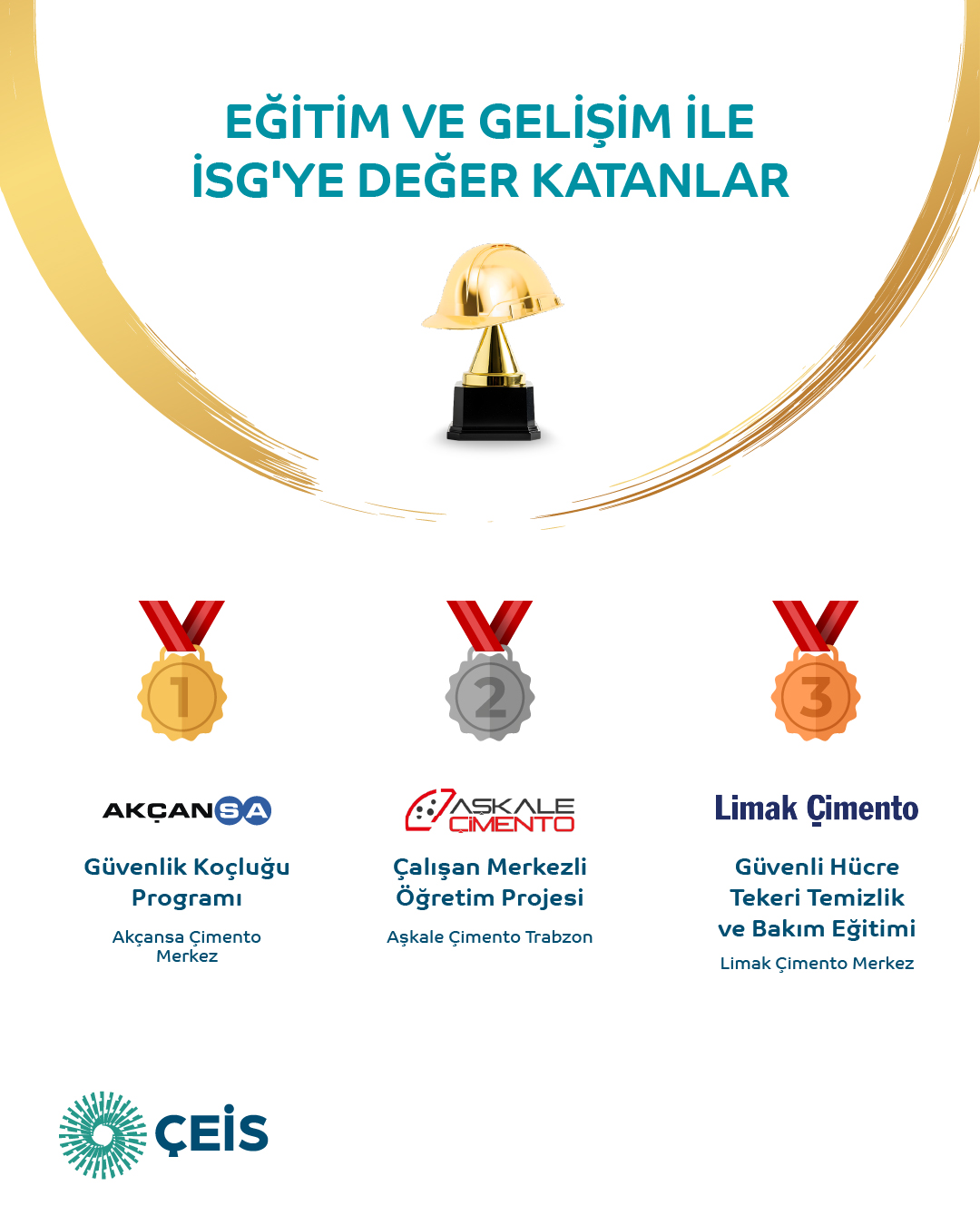 Eğitim ve Gelişim