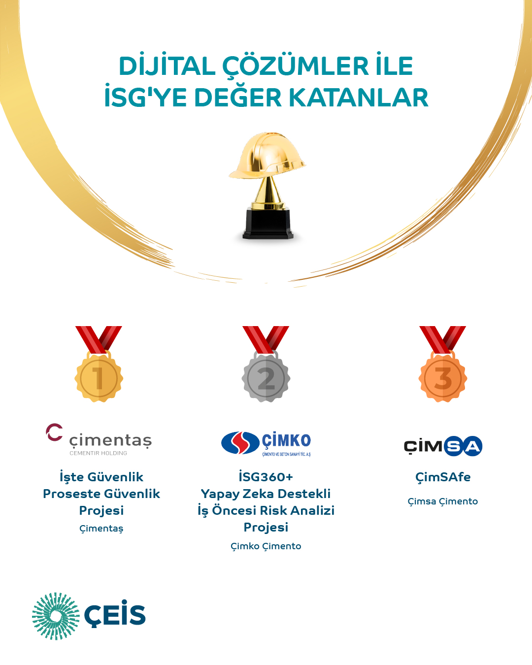 Dijital Çözümler