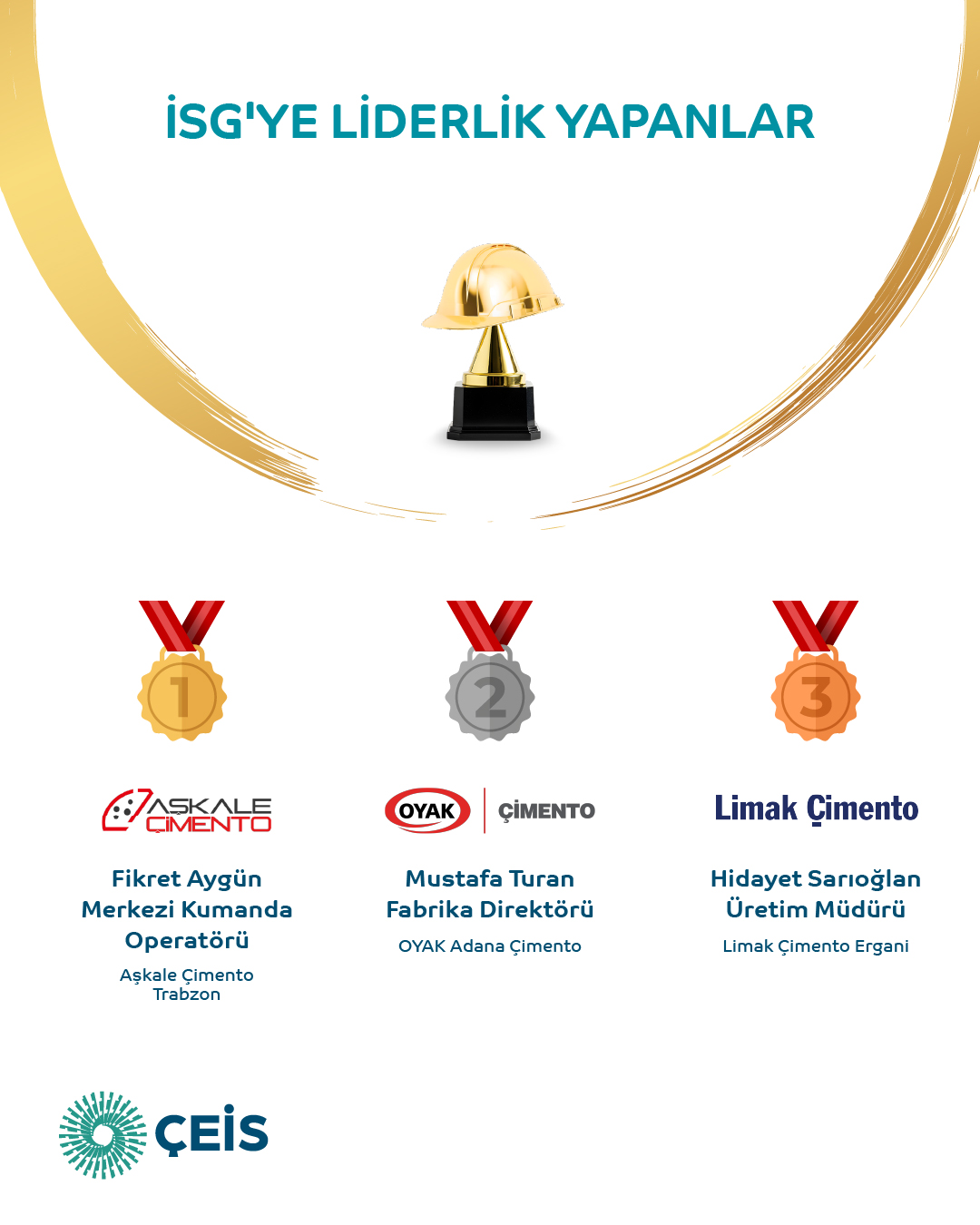 Liderlik Yapanlar